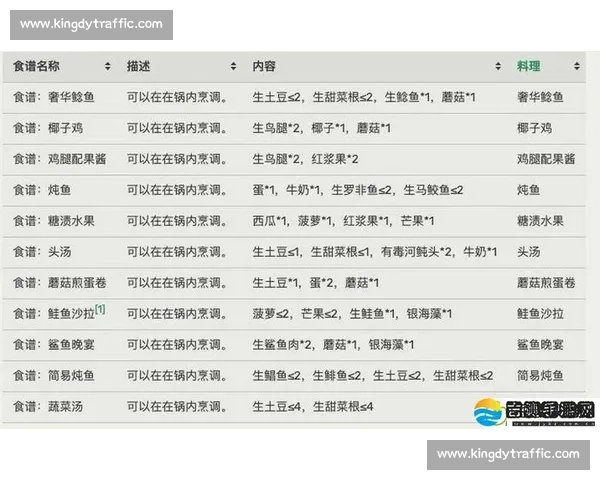 六刃vs巅峰对决全面解析战术操作与版本强度差异竞技实战表现深度指南