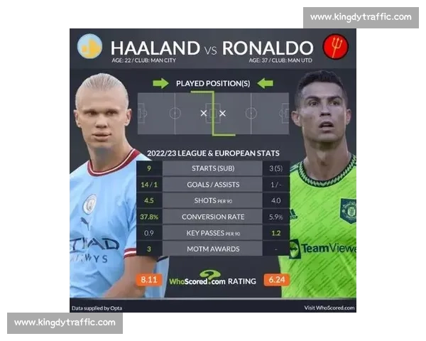 足球即时比分90vs直播平台赛事数据全面解析体验与看点汇总